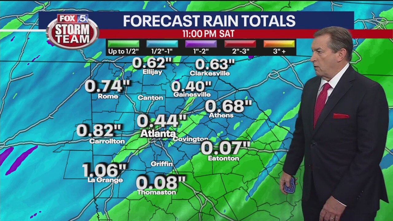 Weekend forecast
