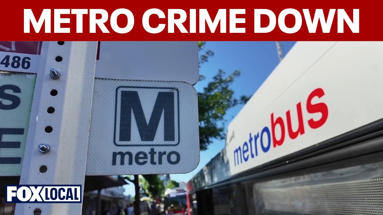 DC Metro crime drops as fare evasion enforcement surges