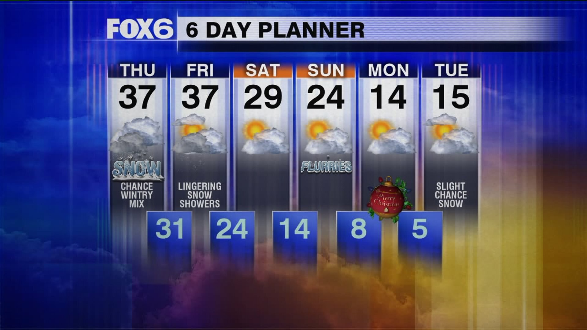 Weather webcast with Rachael Kaye