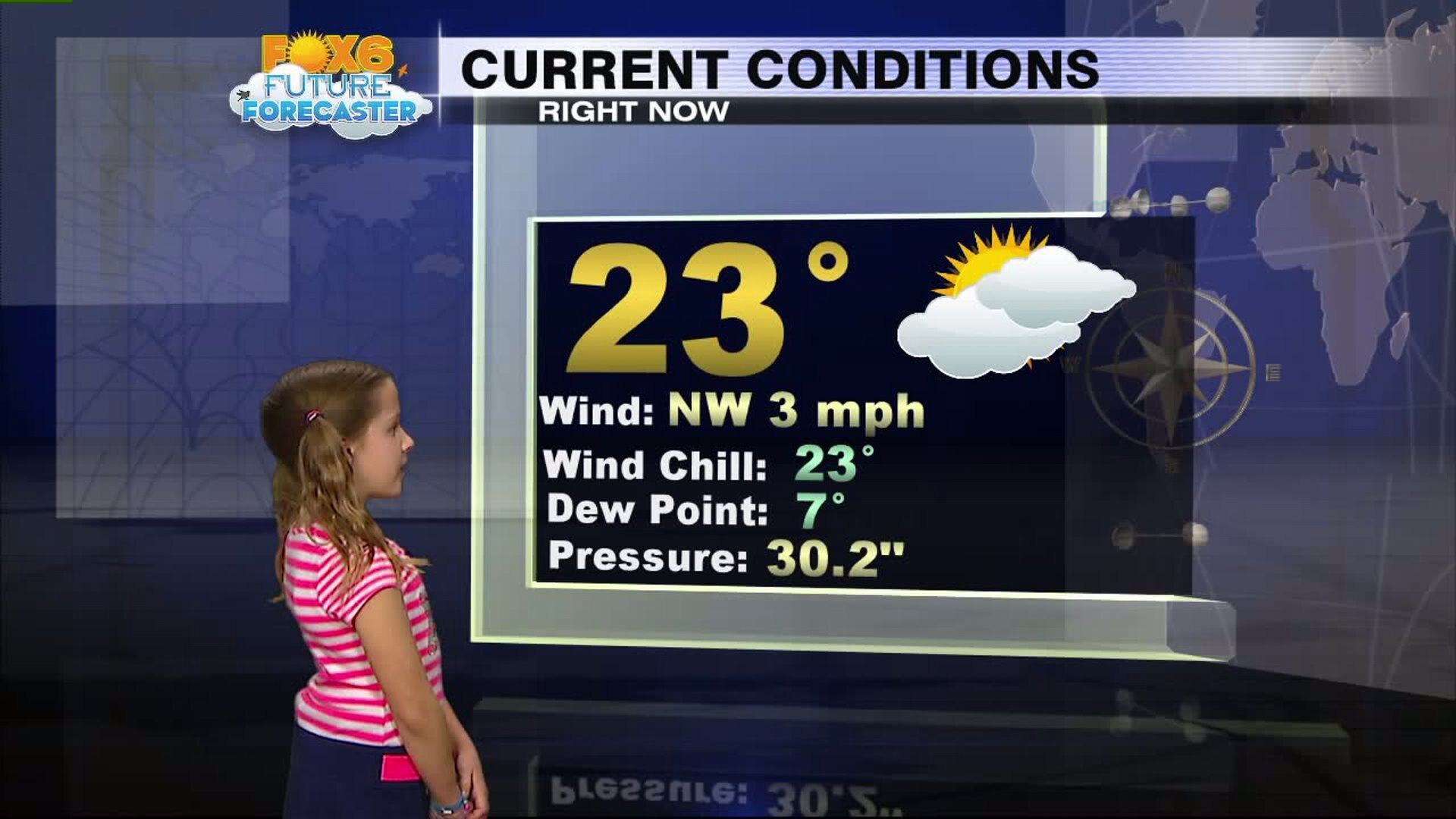 Gisele helps with the weather