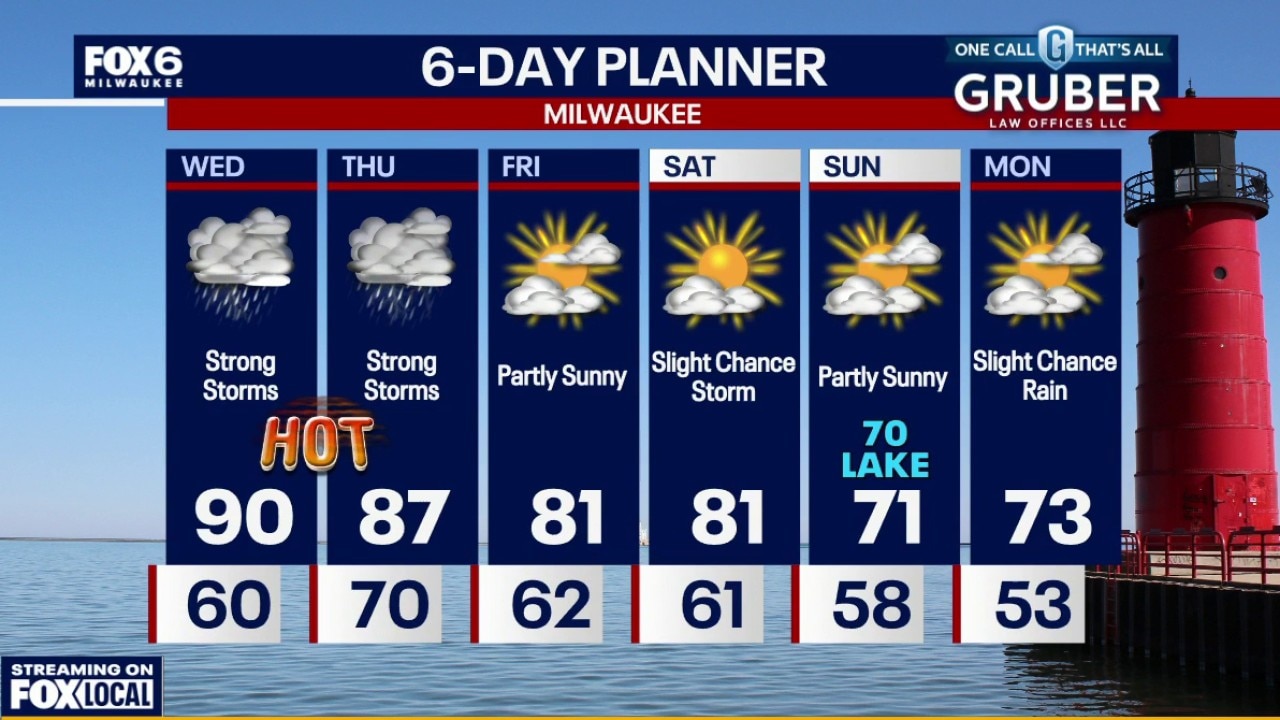 Weather webcast with Lisa Michaels