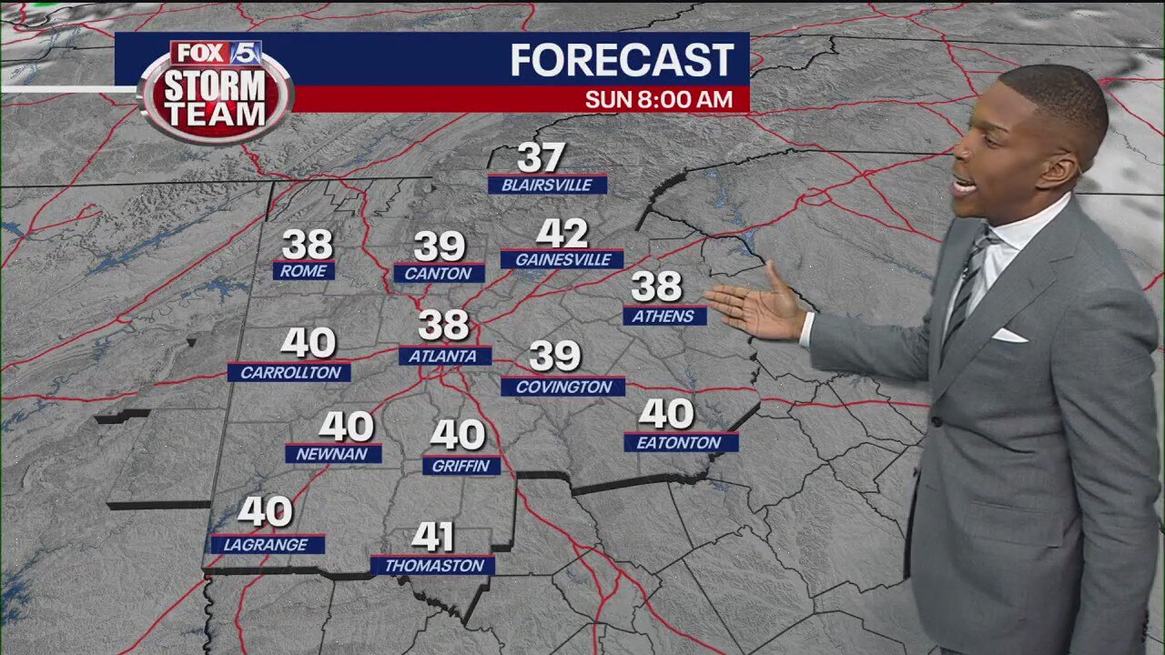 Weekend forecast
