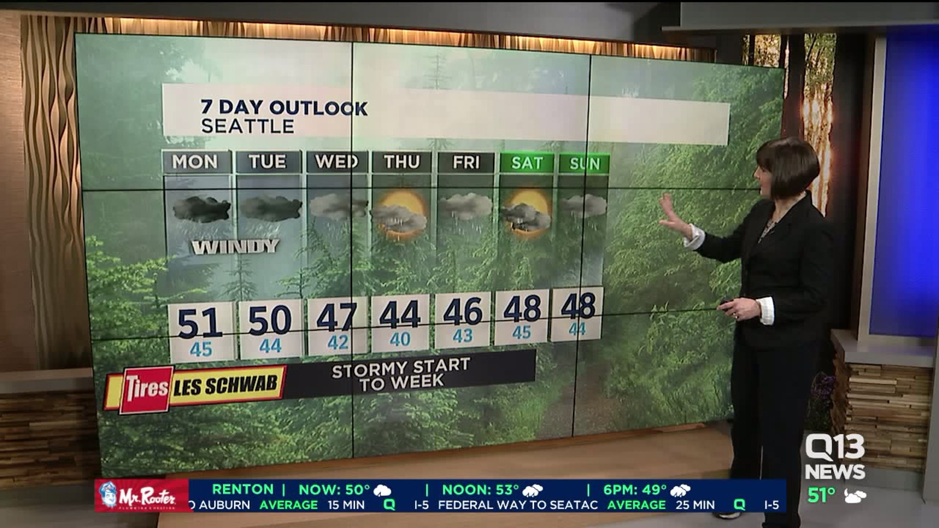 Q13 News forecast for Monday