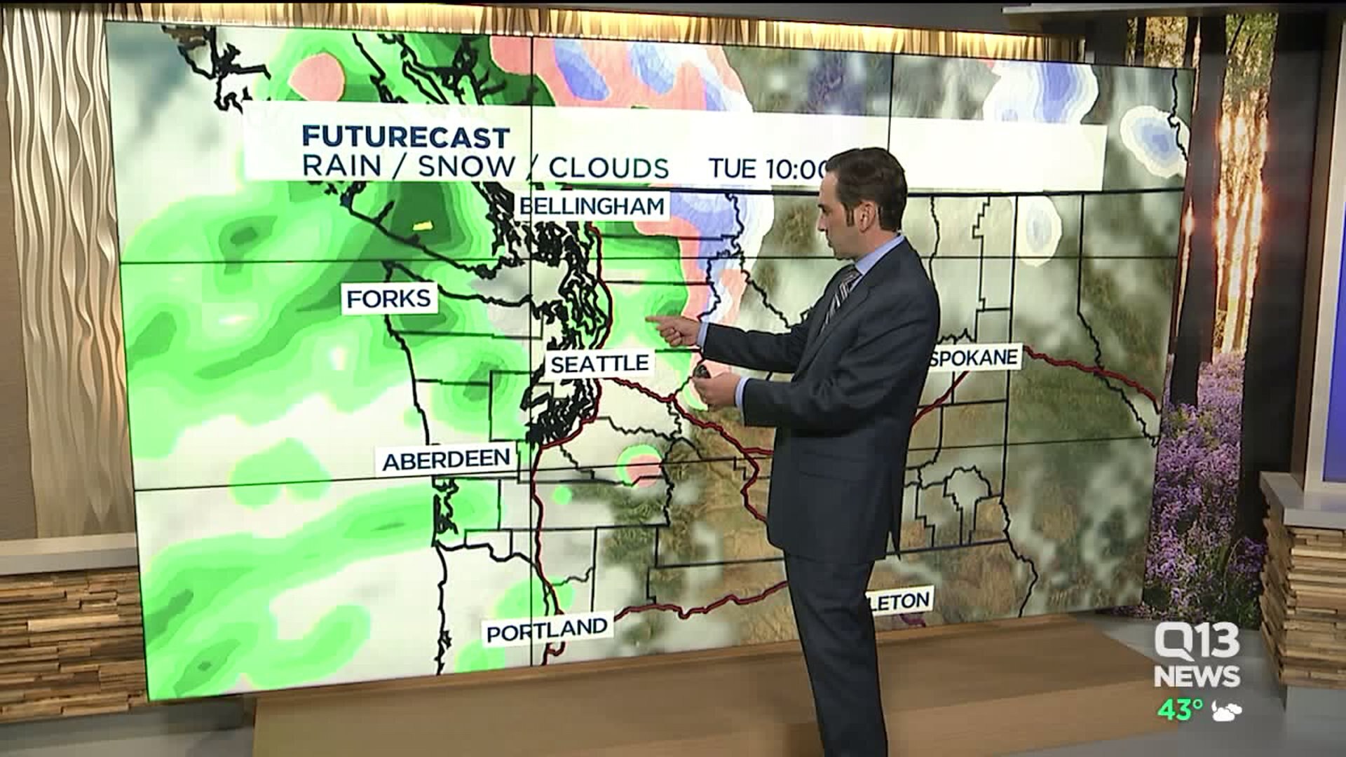 Sunday night weather forecast