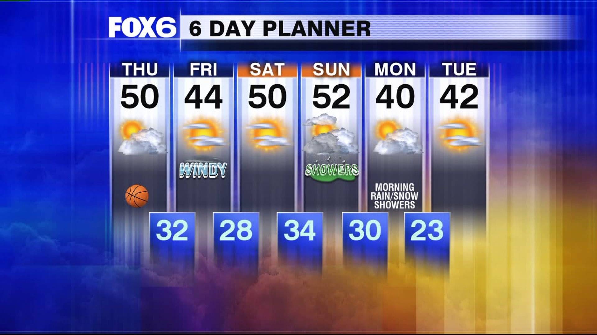 Weather Webcast with Chief Meteorologist Rob Haswell