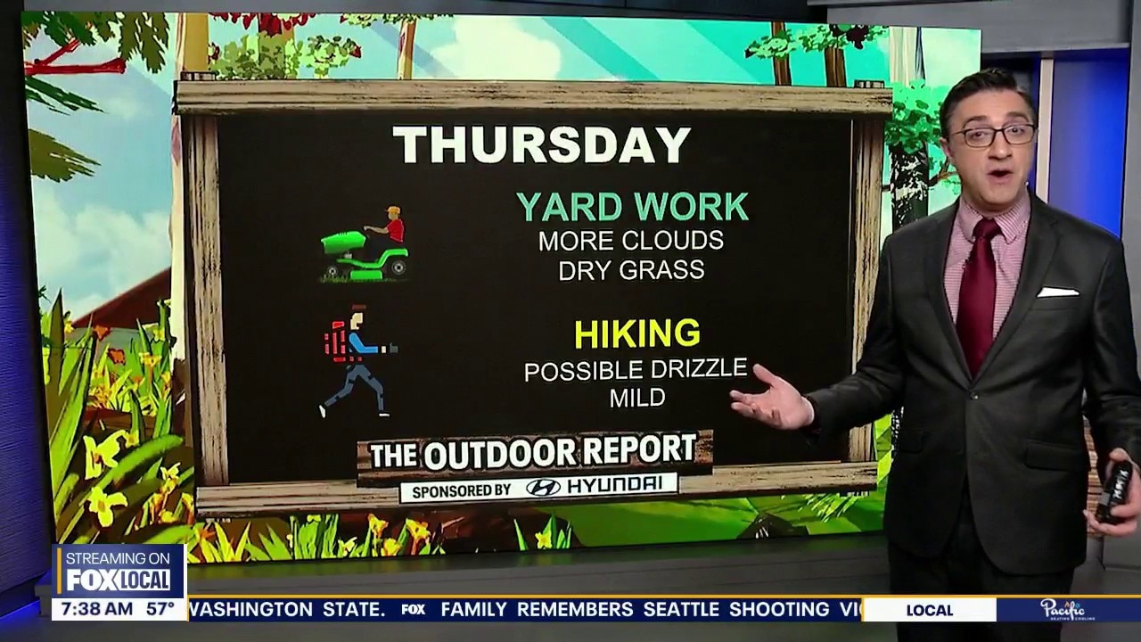 Outdoor Report for Thursday, Sept. 10