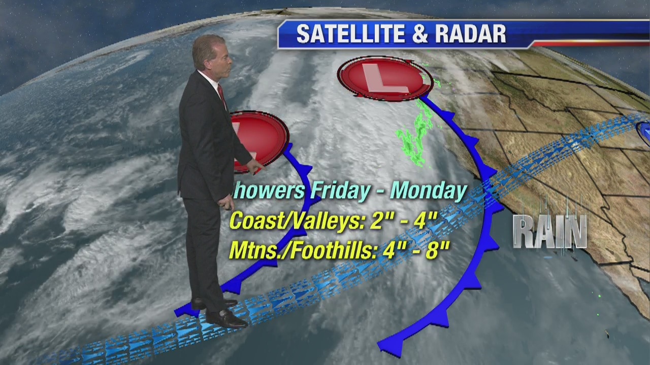 Tuesday Evening Weather Forecast