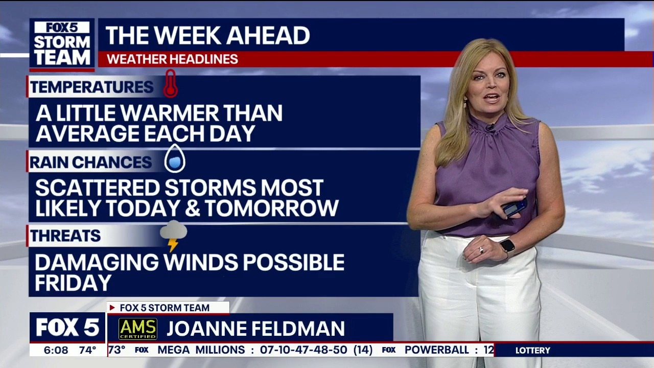 North Georgia weather: Here comes the rain again, starting Thursday