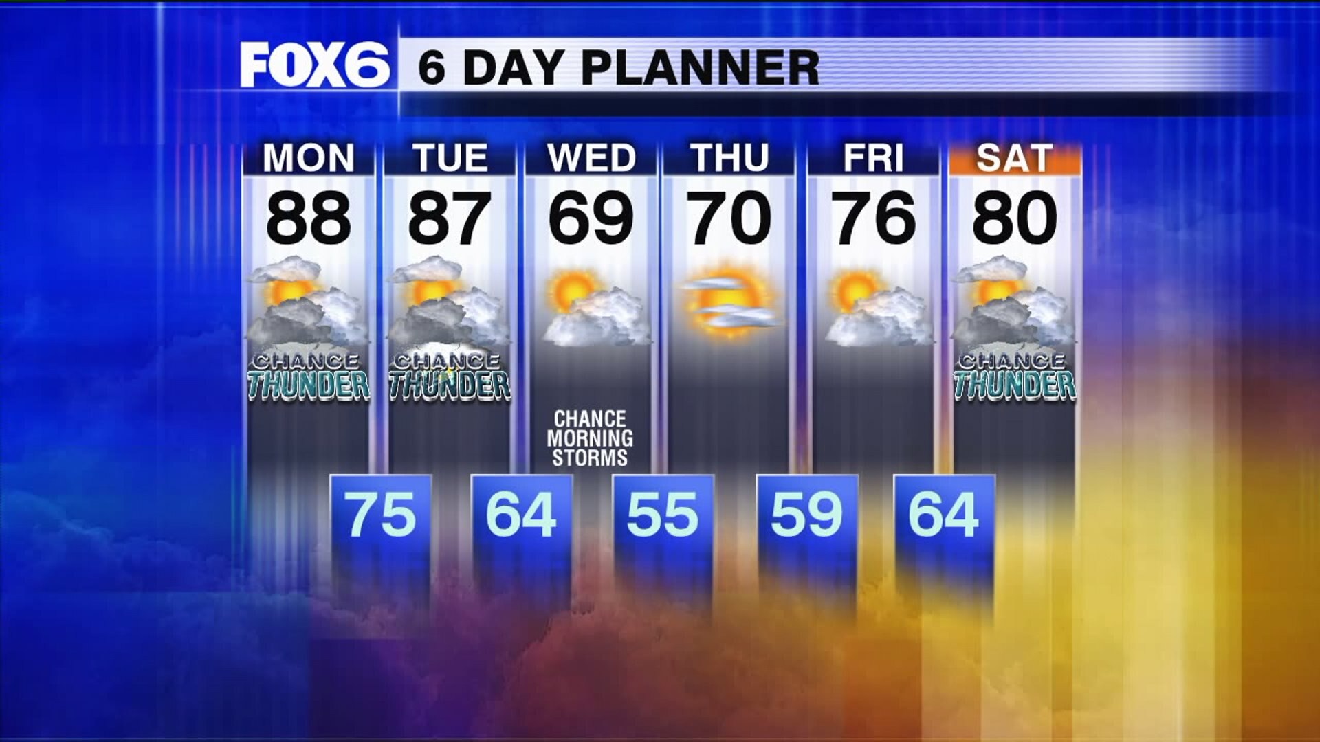 Weather Webcast with Rachael Kaye
