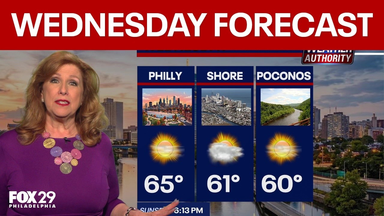Philadelphia weather: Wednesday forecast
