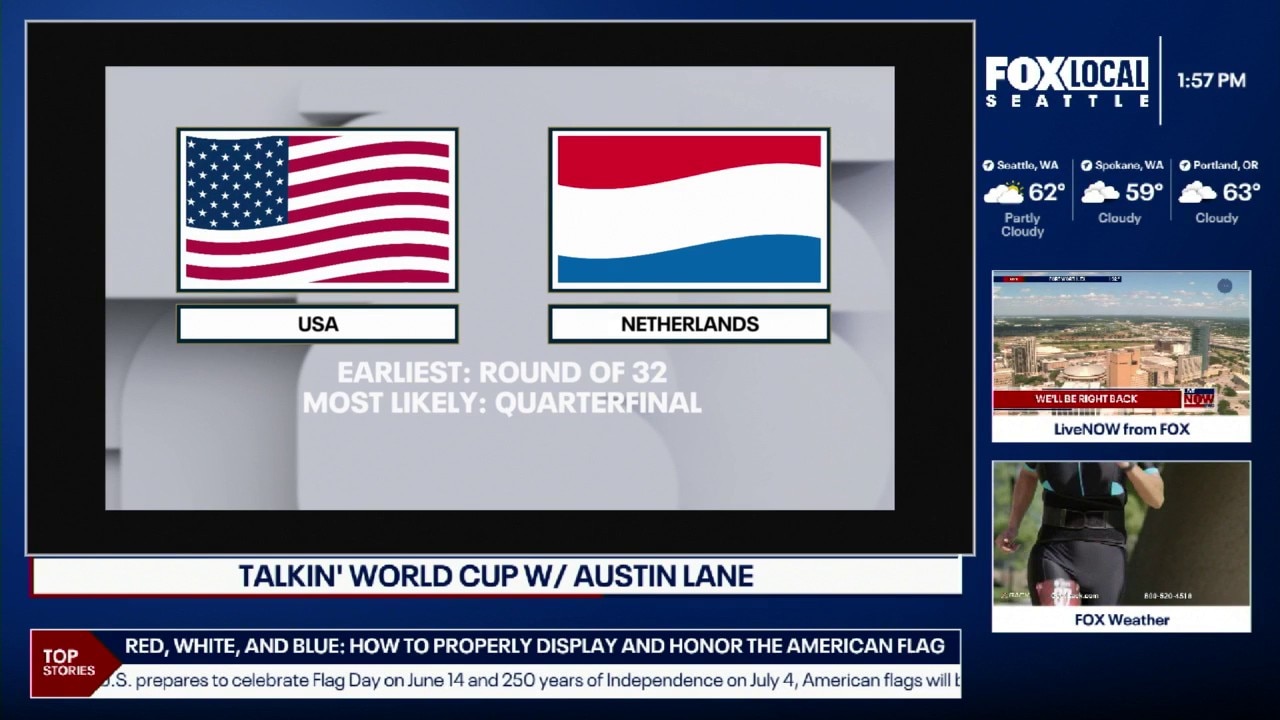 How the 2026 World Cup bracket maps out dream matchups 