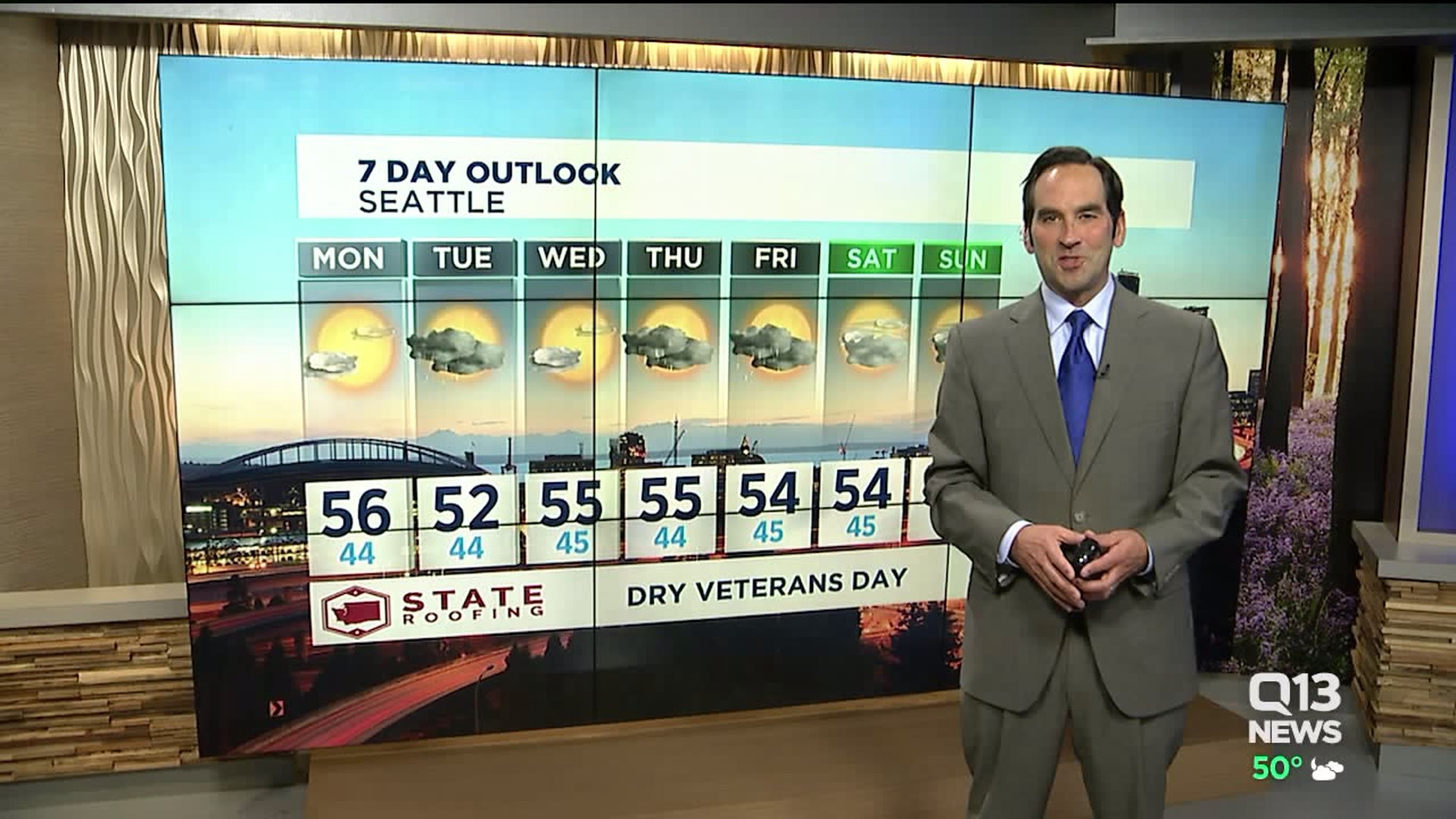 Sunday night weather forecast