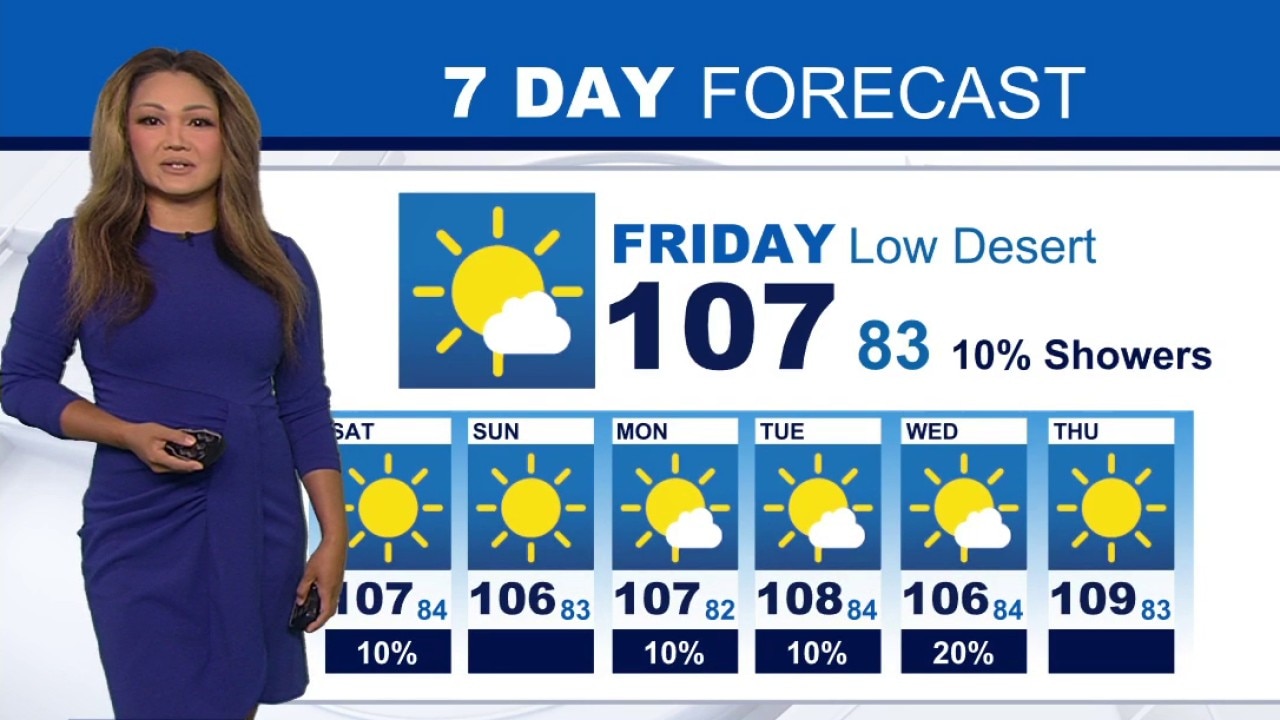 Weather Forecast for Friday, July 17