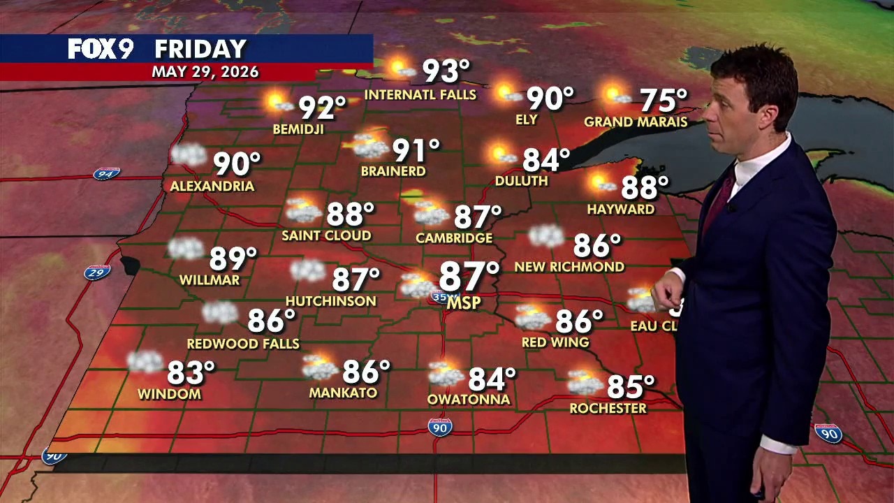 MN weather: Toasty with filtered sunshine Friday