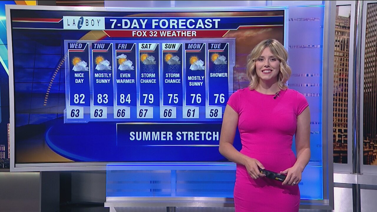 1 p.m. forecast for Chicagoland on September 18th