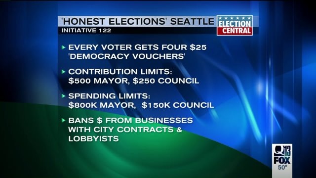 A closer look at Seattle`s campaign finance initiative