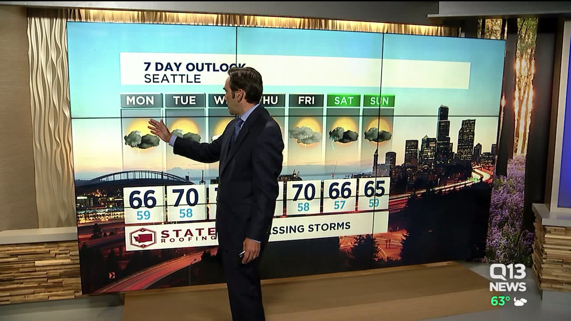 Walter`s Sunday night weather forecast