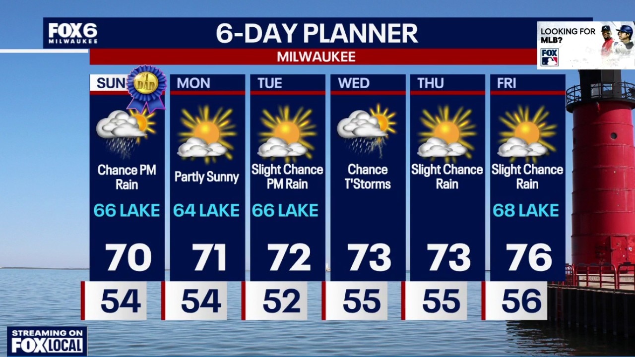 Weather Webcast with Holly Baker
