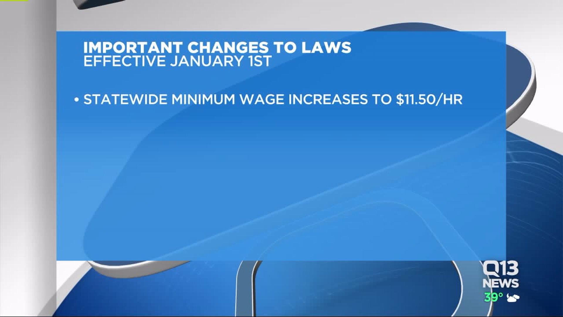 Minimum wage, paid sick leave laws take effect