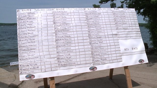 Wounded Warrior Project brings vets together at annual fishing tournament