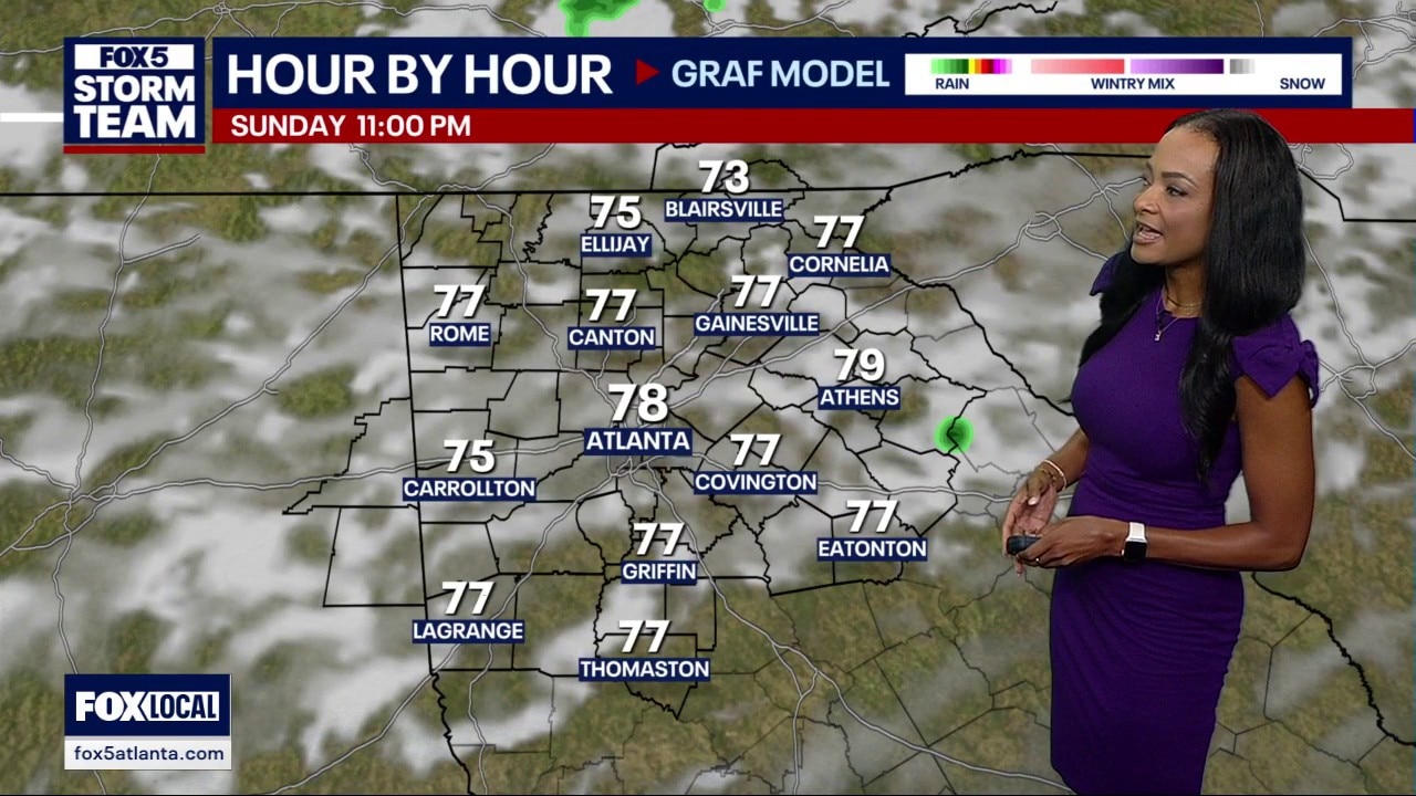 Sunday evening forecast