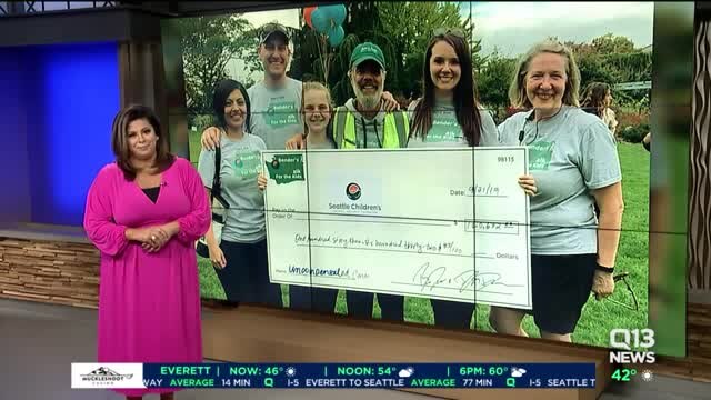 433 miles in their shoes: Bender walks across the state in the name of sick kids