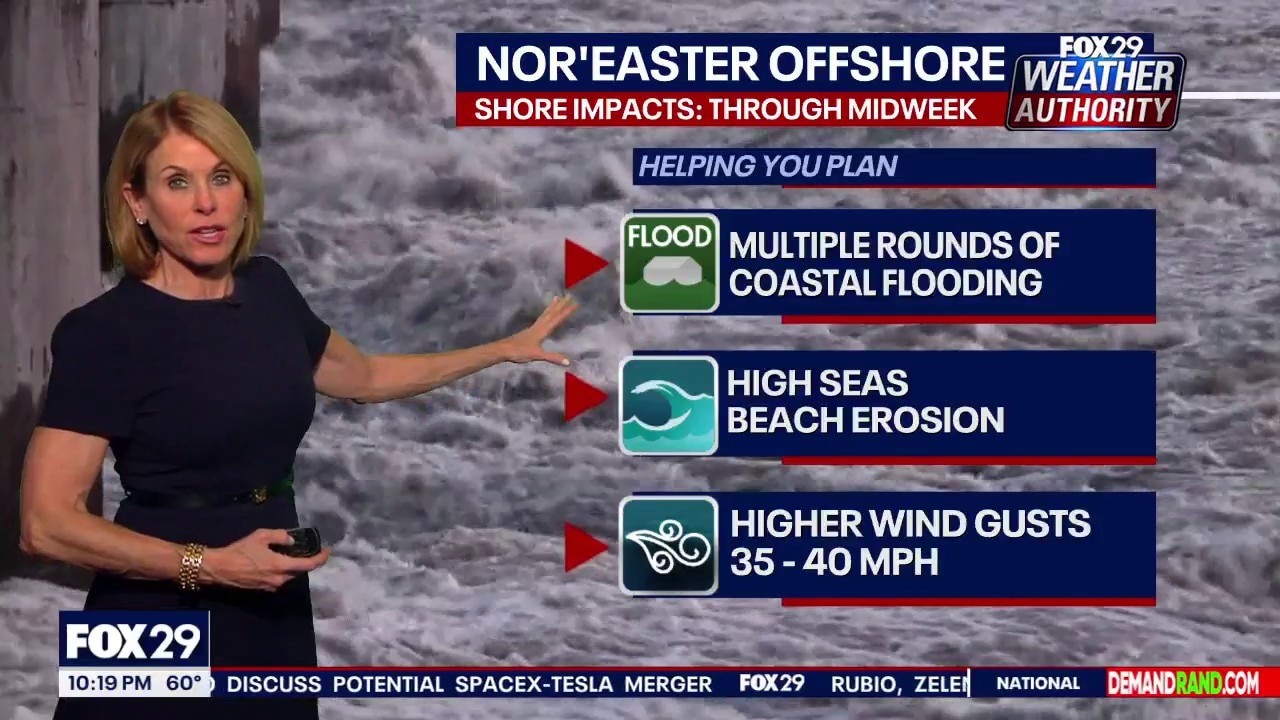 Weather: Nor-easter offshore and sunny skies Wednesday