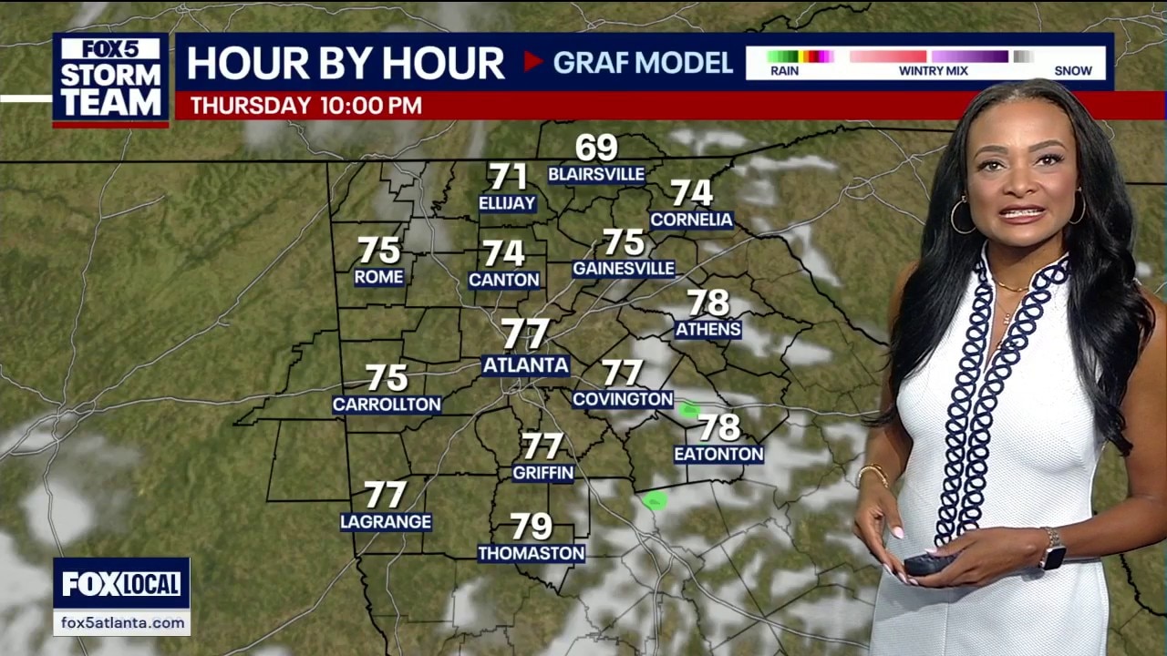 Thursday evening forecast