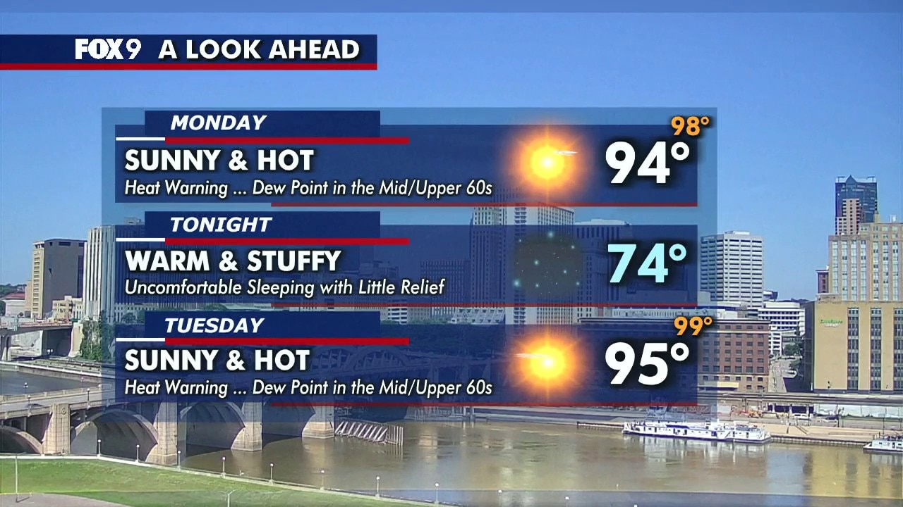 MN weather: Extreme heat warning Monday