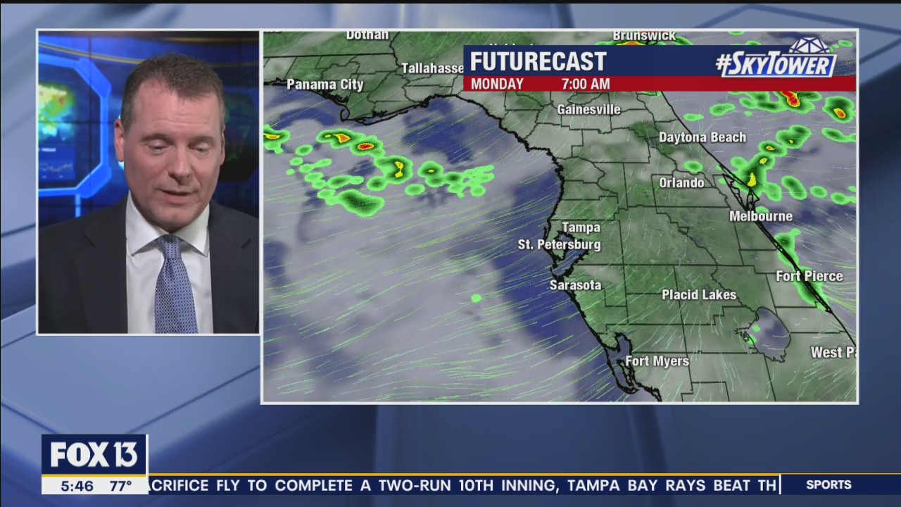 Monday morning forecast
