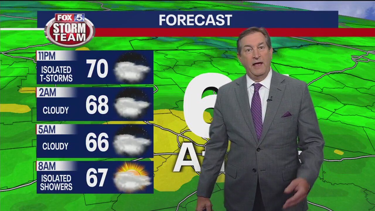 Tuesday evening forecast