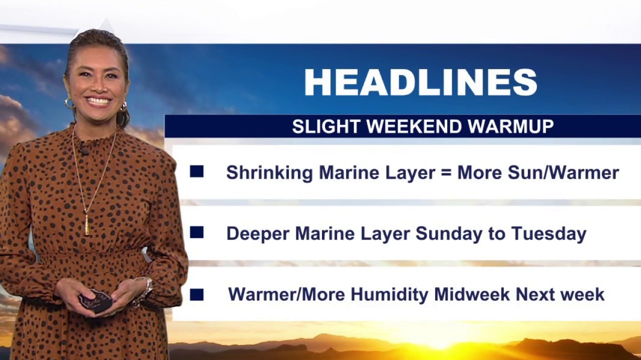 Weather Forecast for Saturday, Sept. 19