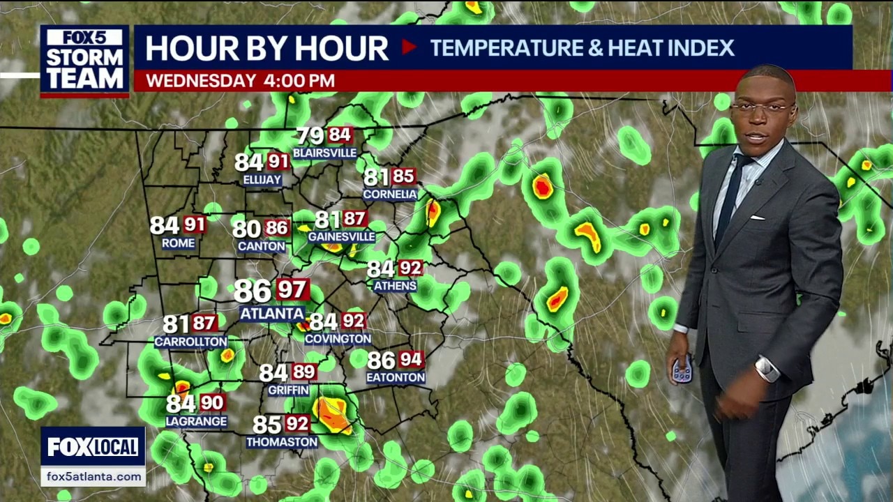 Tuesday evening weather forecast