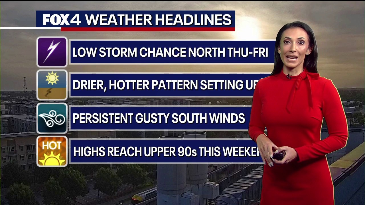 Dallas weather: June 25 morning forecast