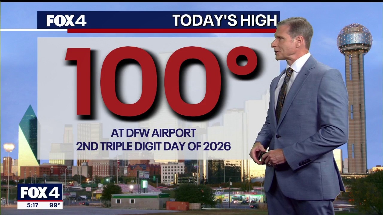 Dallas weather: July 8 evening forecast