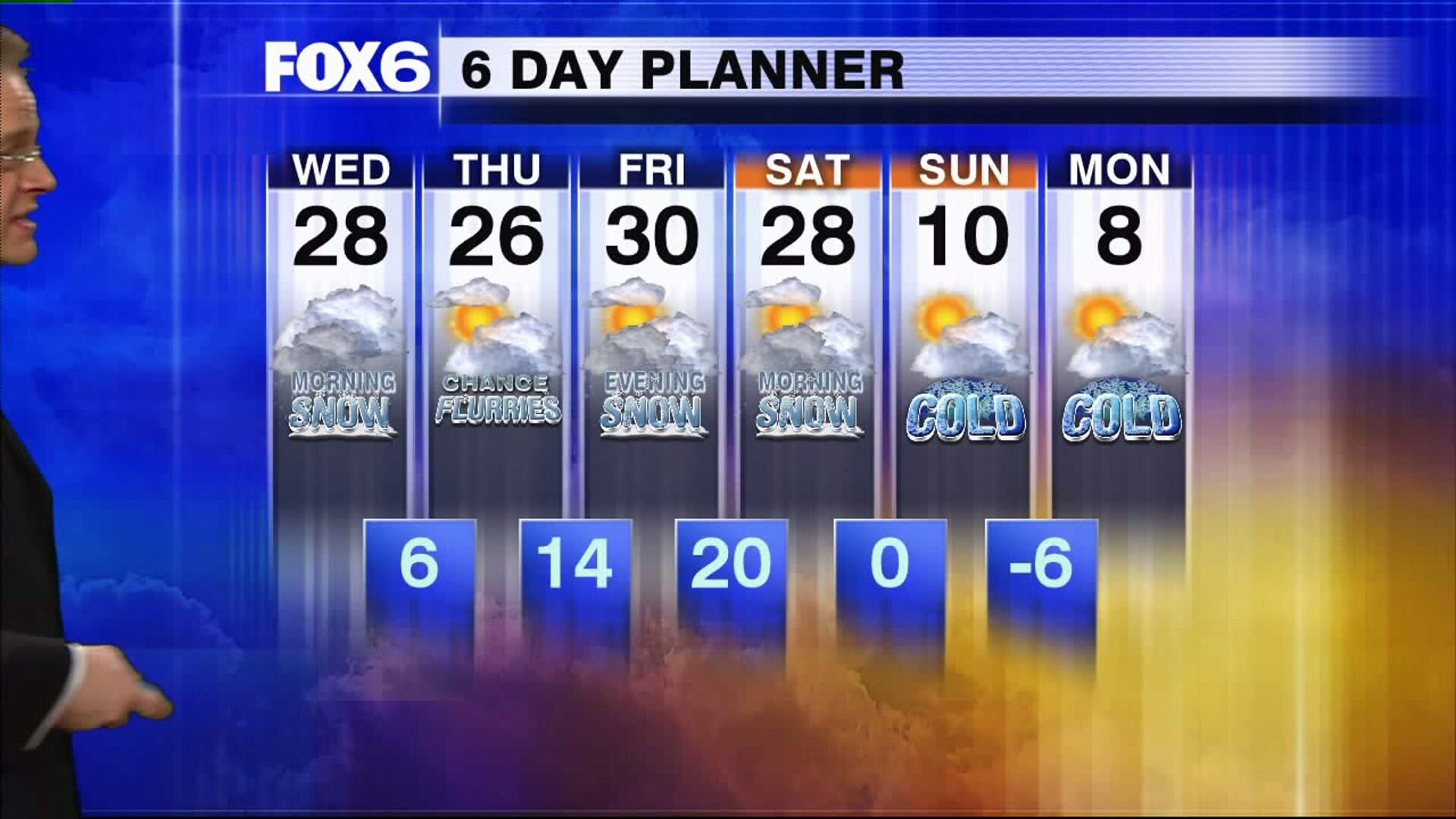 Weather webcast with Rob Haswell