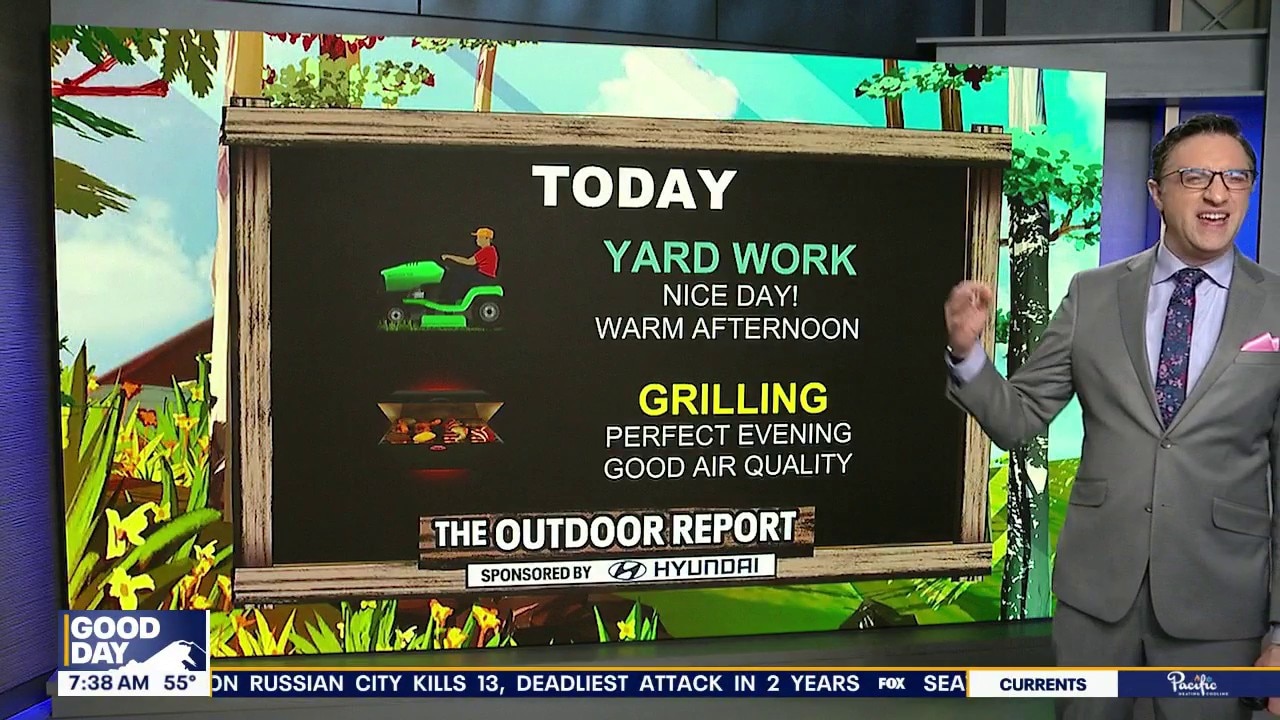 Outdoor Report for Monday, Aug. 10