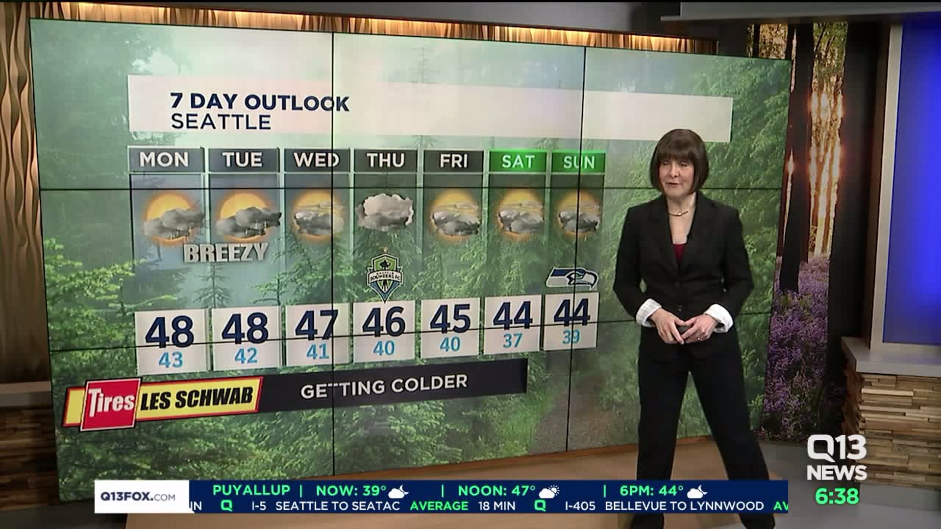 Q13 News forecast for Monday