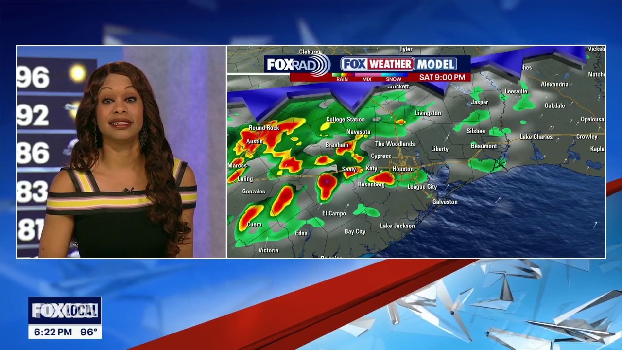 Houston weather: Spotty weekend showers bringing small cooldown