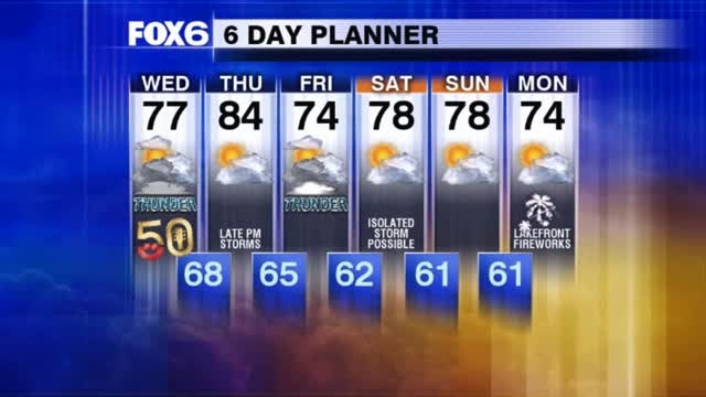 Weather Webcast with Stephanie Barichello