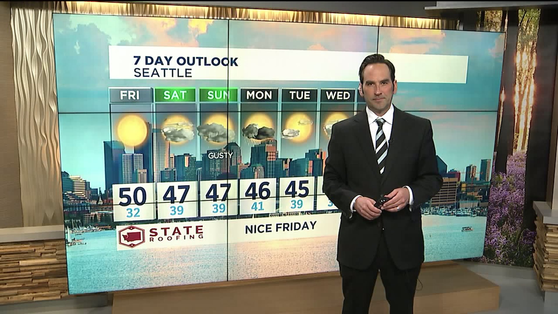 Q13 Evening Weather