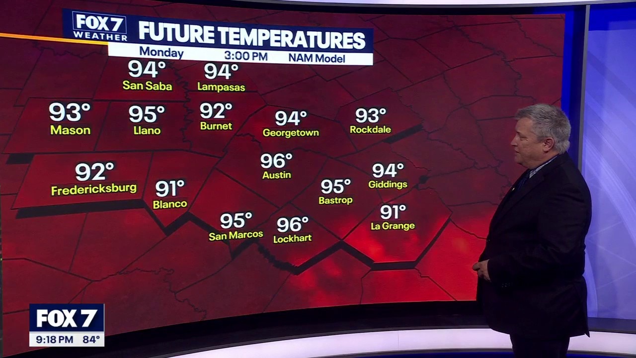 More triple-digit heat expected this week for Central Texas