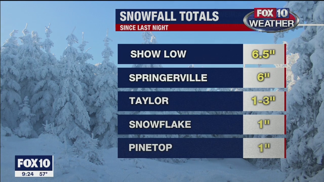 9PM Weather - 1/2/20