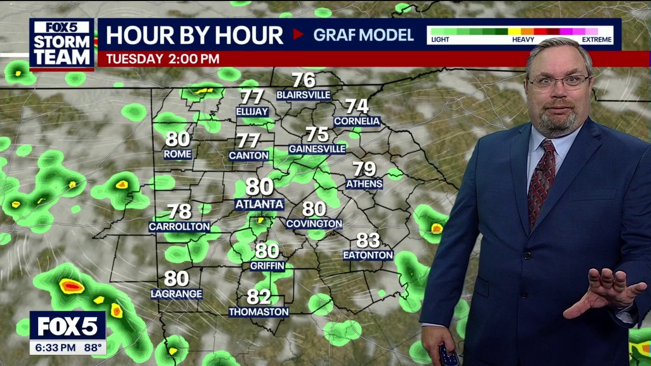 Sunday evening weather forecast 
