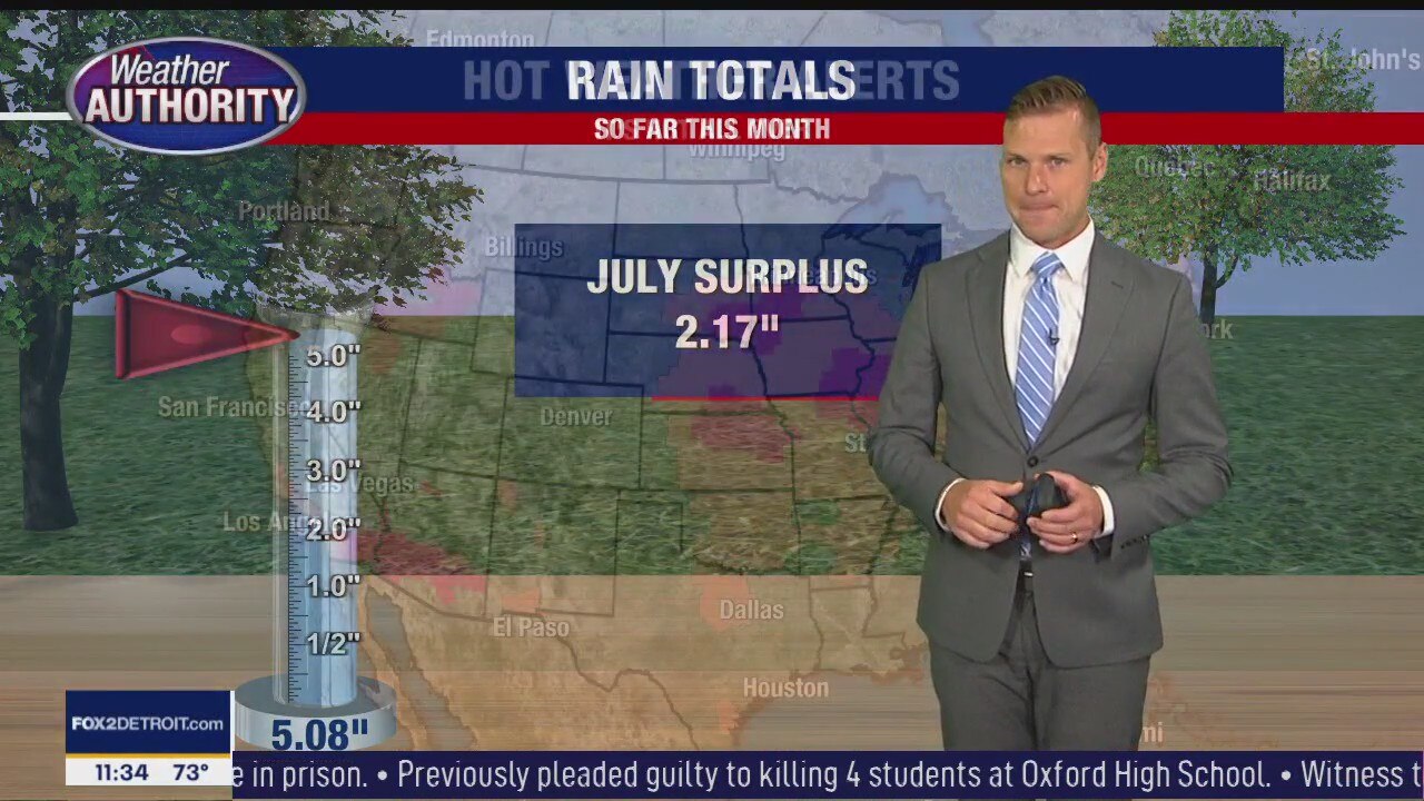 A break from the rain on Thursday