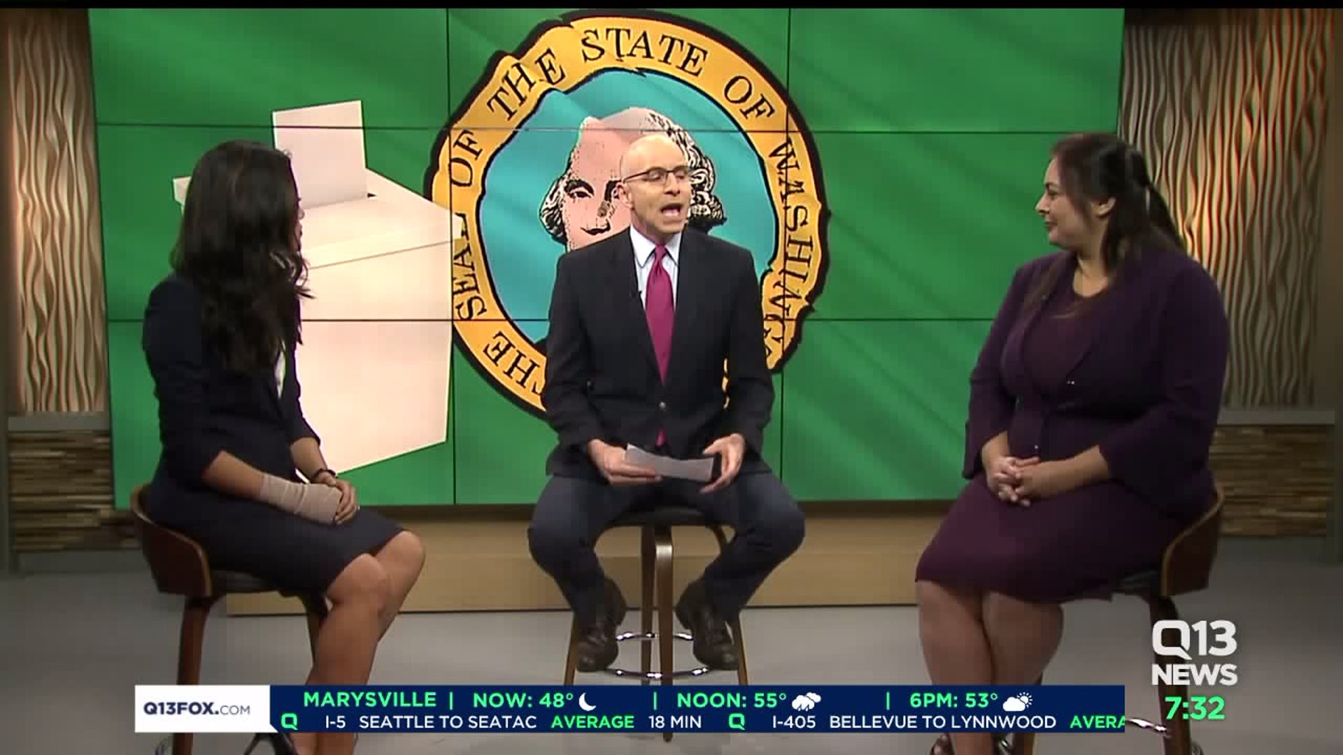 Property Taxes and School Funding