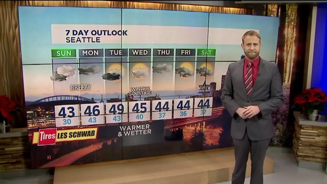 Q13 FOX First Forecast