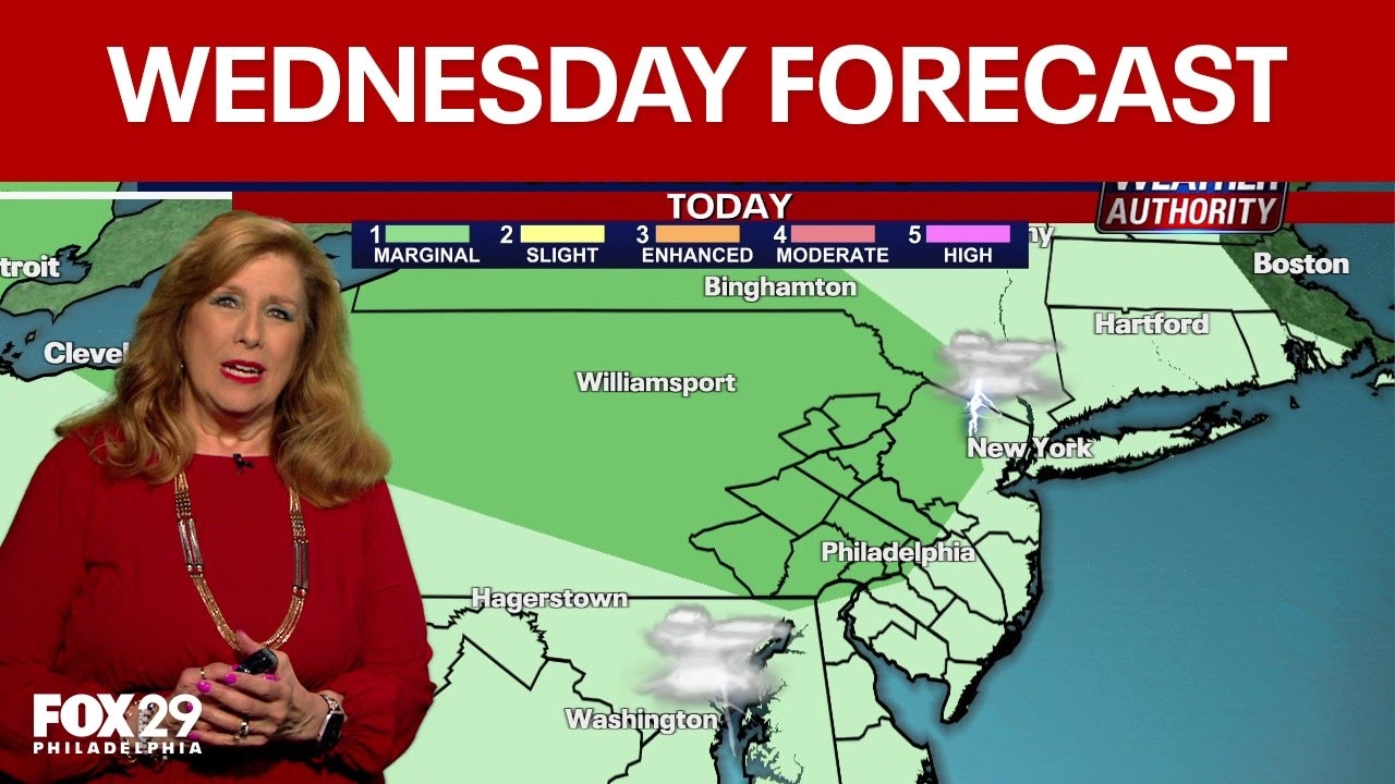 Philadelphia weather: Wednesday forecast