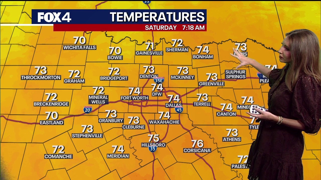 Dallas weather: June 20 morning forecast