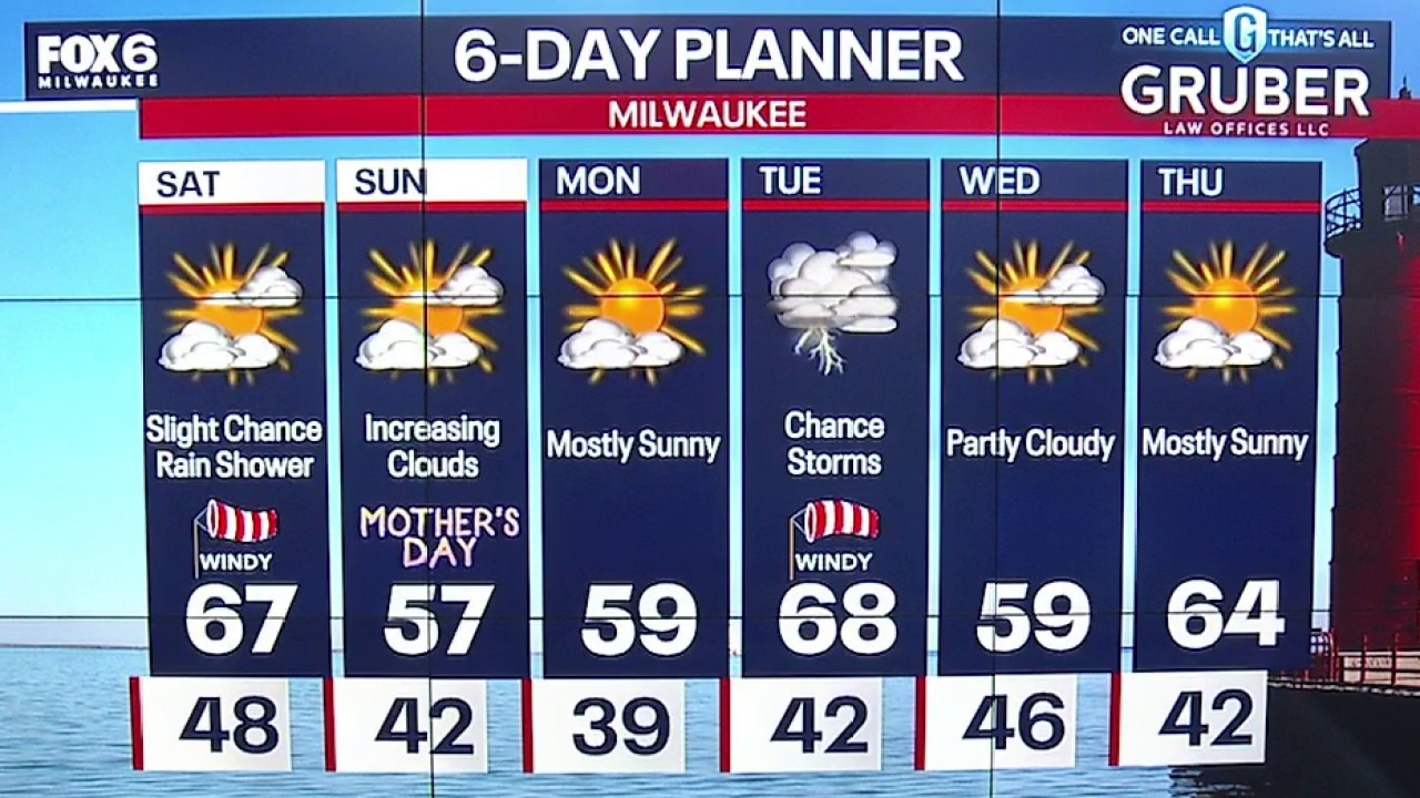 Weather webcast with meteorologist Lisa Michaels